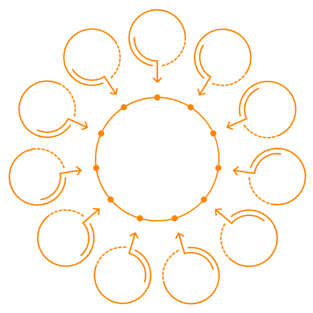 كيفية استخدام إعلانات جوجل لتحقيق أهداف التسويق الخاصة بك في المملكة العربية السعودية؟