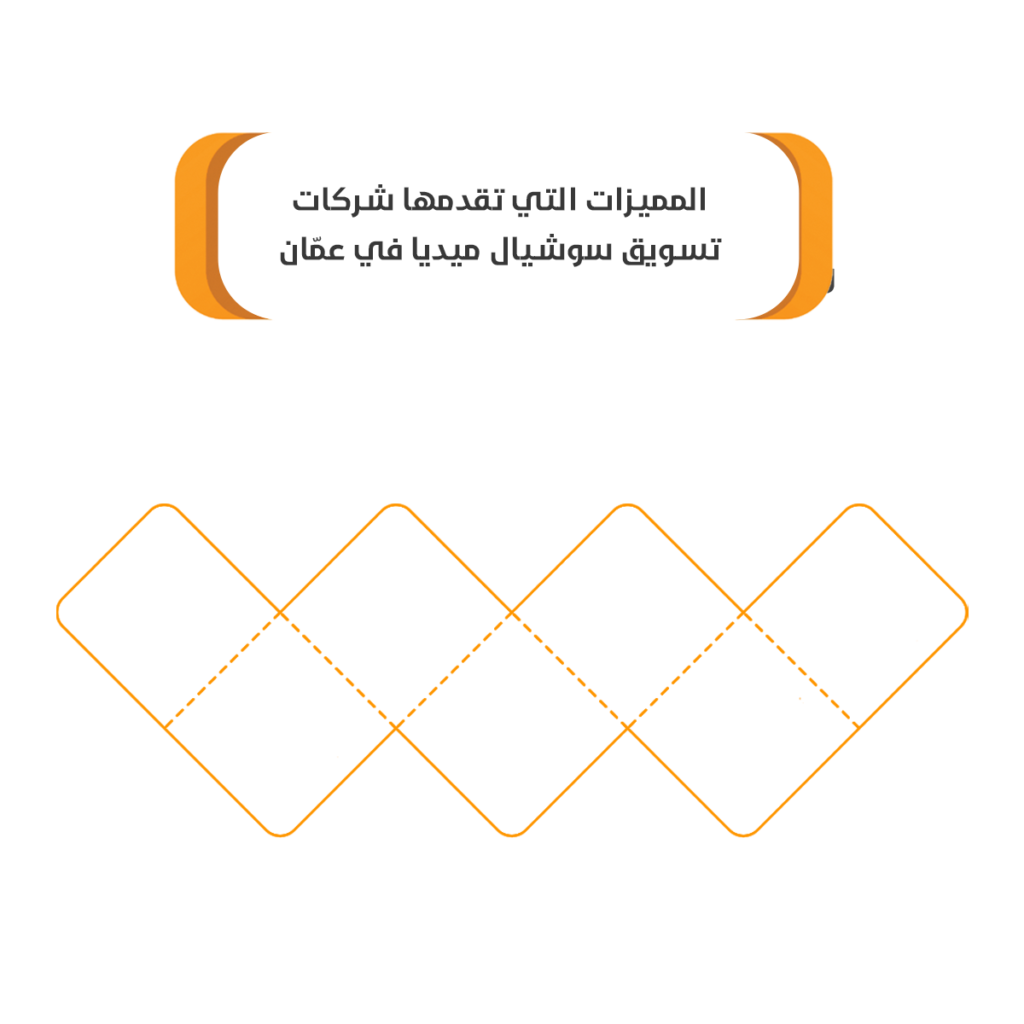 المميزات التي تقدمها شركات تسويق سوشيال ميديا في عمّان: