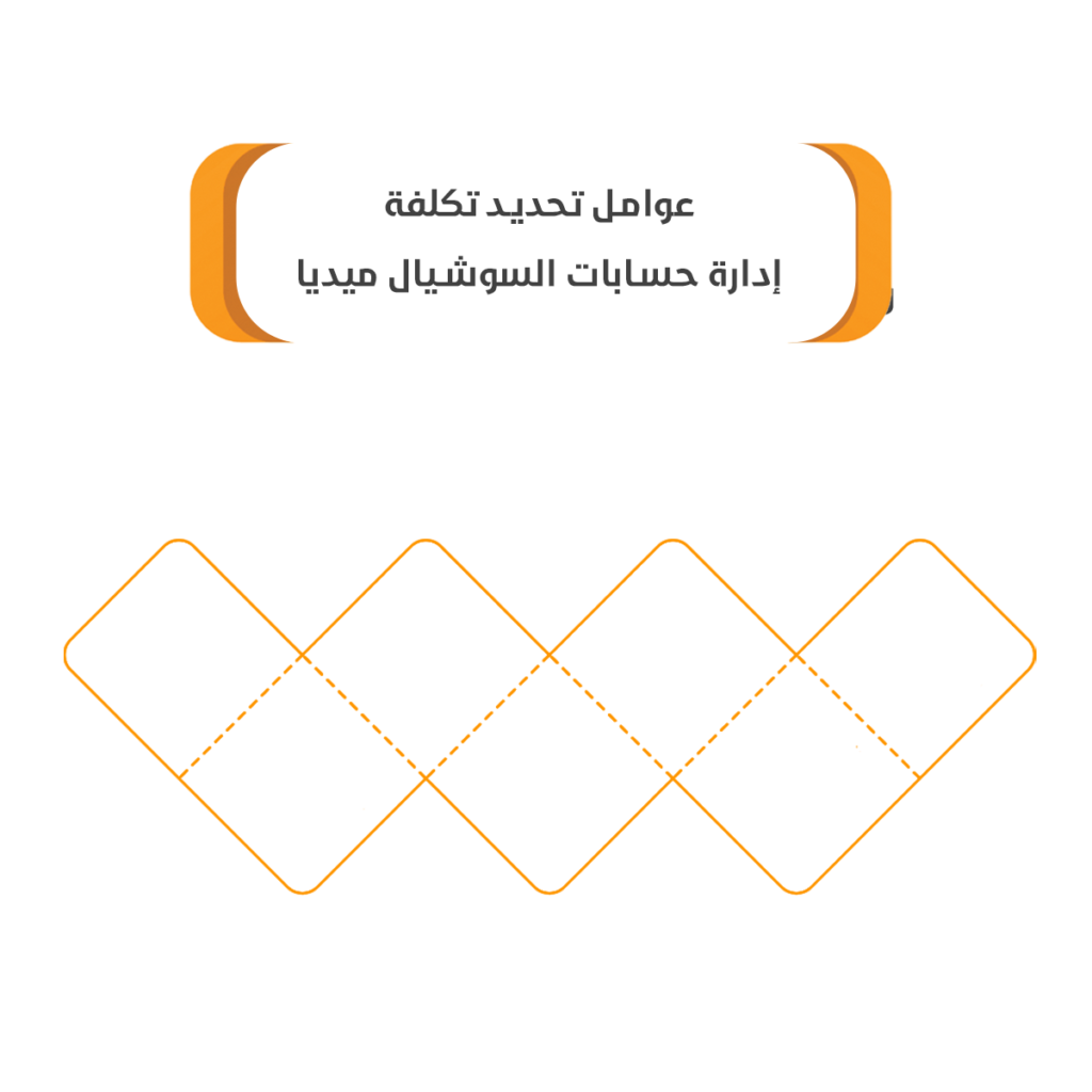 عوامل تحديد تكلفة إدارة حسابات السوشيال ميديا